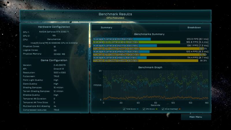 Full-core 4.8GHz is easy! I9-10980XE evaluation: This is the top processor worthy of enthusiasts.