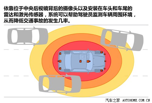 Cadillac GM Cadillac XTS2013 2.0T Premium