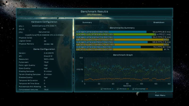 Full-core 4.8GHz is easy! I9-10980XE evaluation: This is the top processor worthy of enthusiasts.